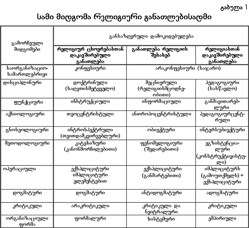 KARIBCHE
